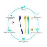 Retract Pet Tossing Cue And Dog Training Toy Ball Tossing Device Outdoor Tennis Training Toy - Image 4